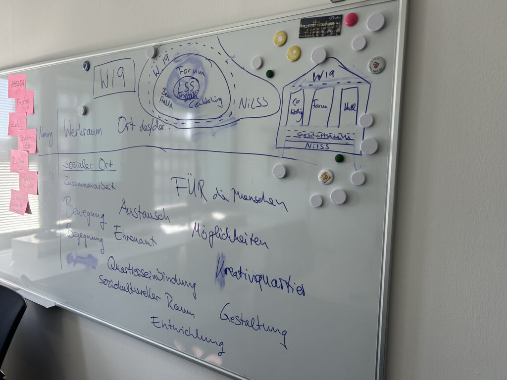 Whiteboard mit handgezeichneter Gebäudeskizze W19 und Stichworten wie Begegnung, Austausch und Gestaltung.